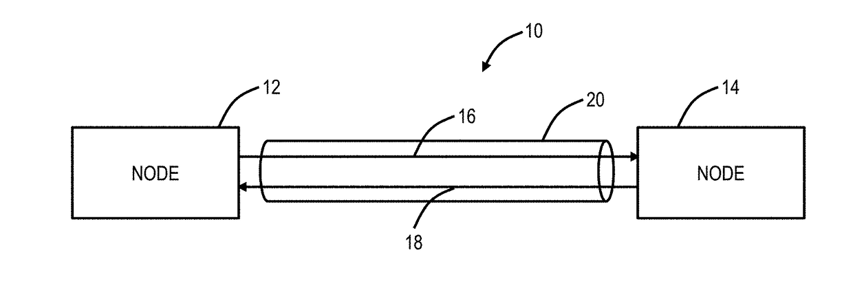 Integrated polarimeter in an optical line system