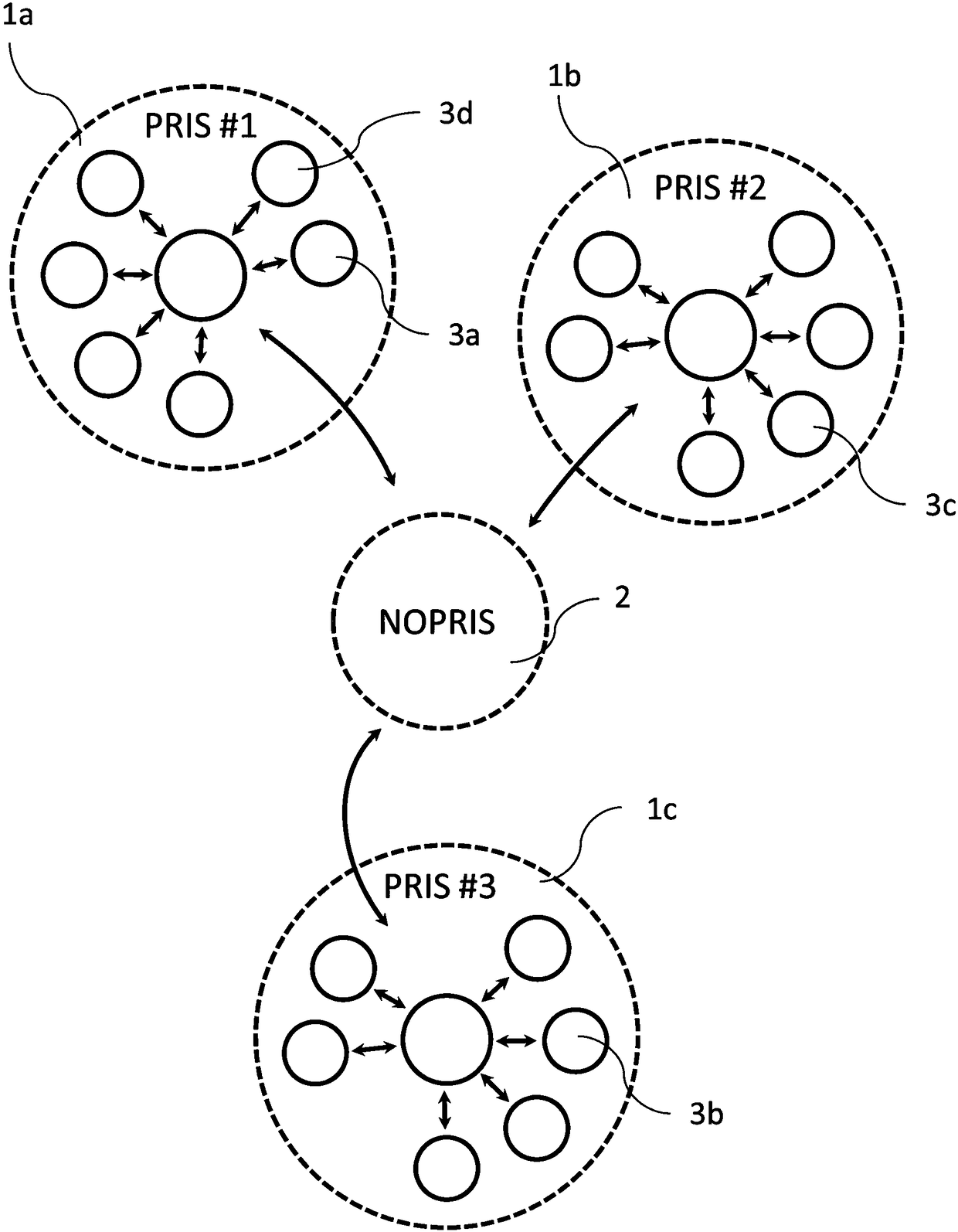 Supplementing measurement results of automated analyzers