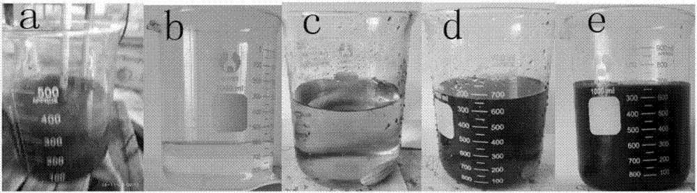 Pretreatment method for wastewater produced in o-isopropoxyphenol production process