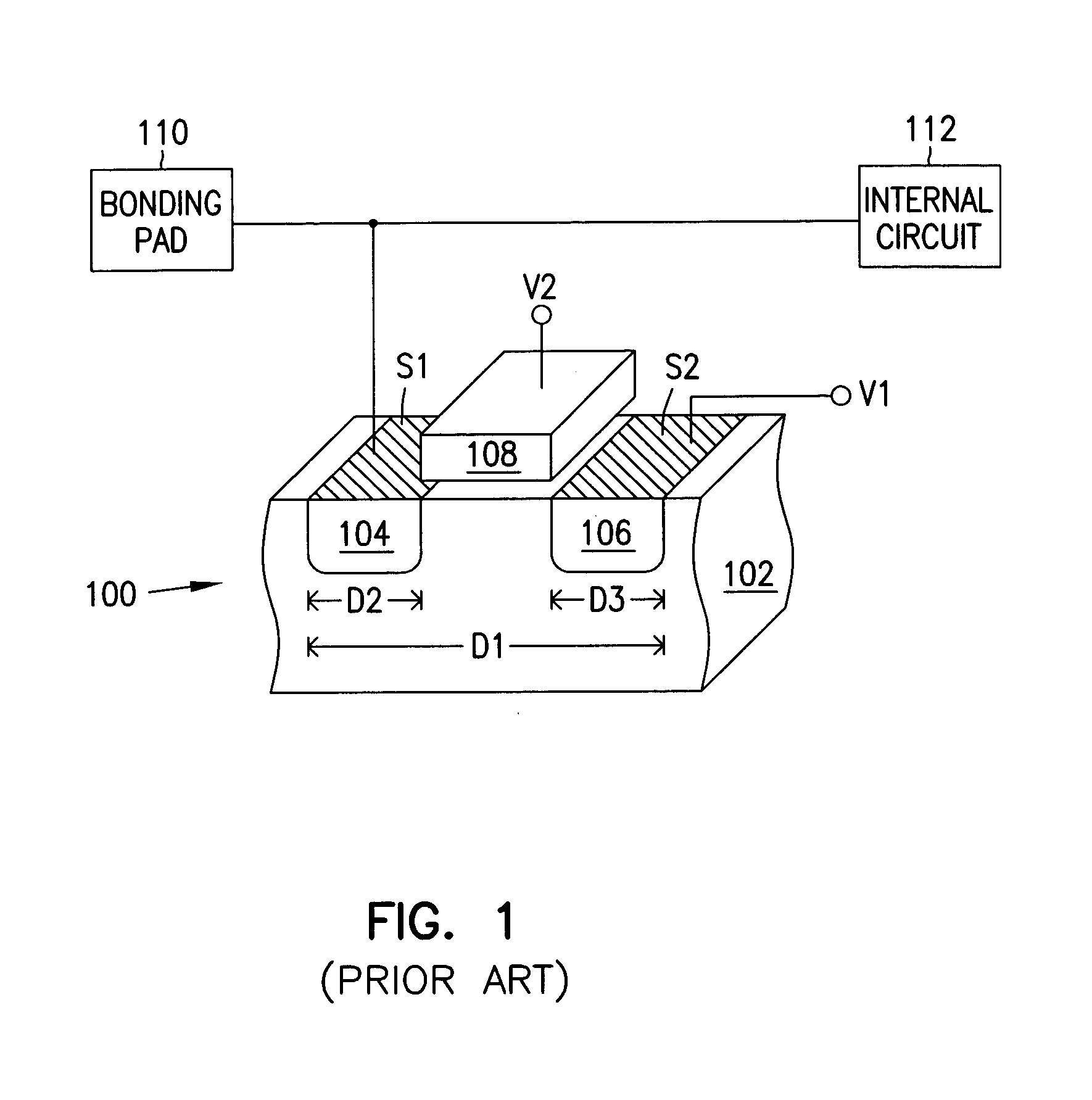 Electrostatic discharge protection devices having transistors with textured surfaces