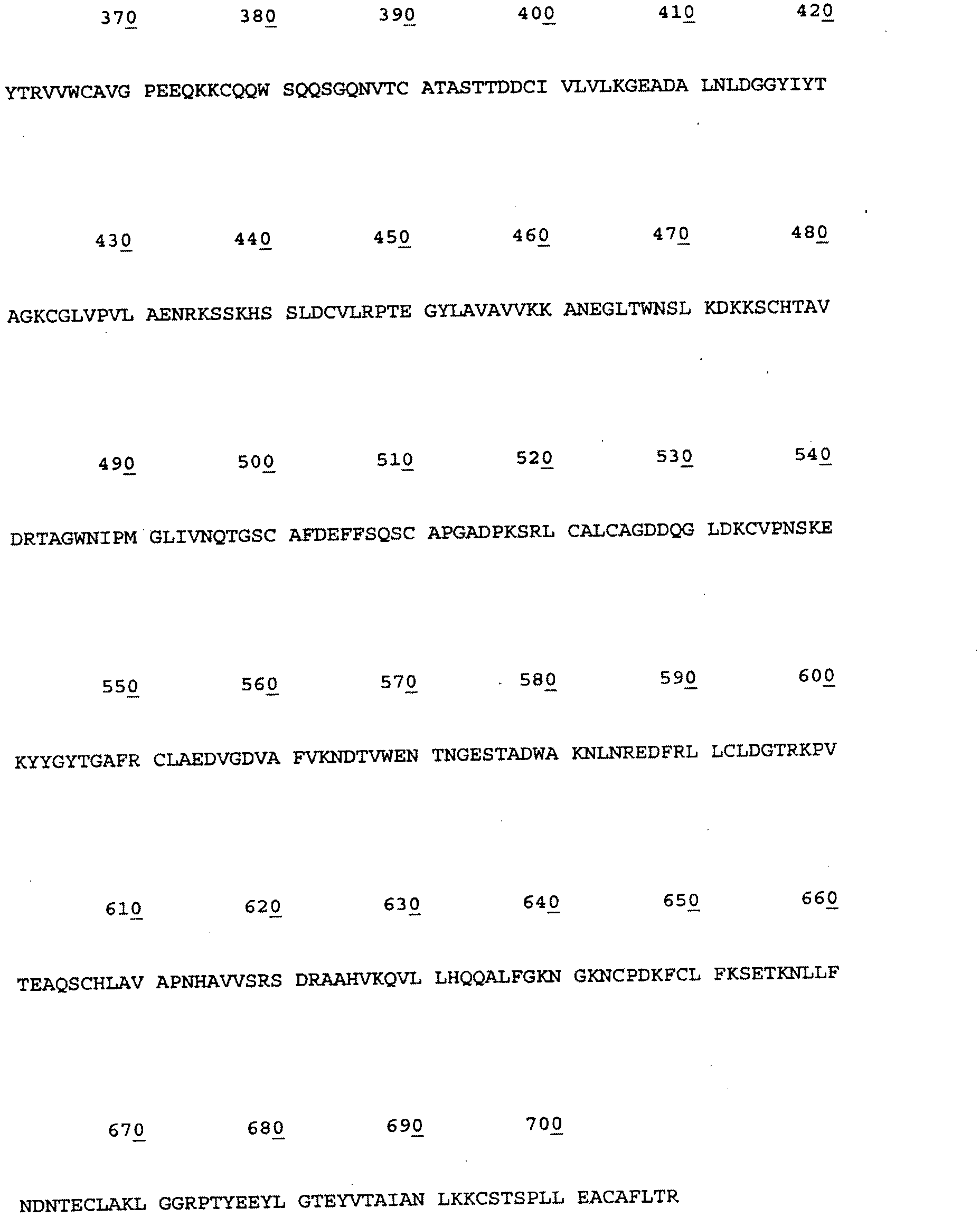 Lactoferrin sequences, compositions and methods of corneal wound treatment