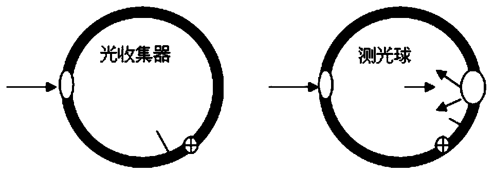 Digital amblyopia strengthening training device and system and related algorithm thereof