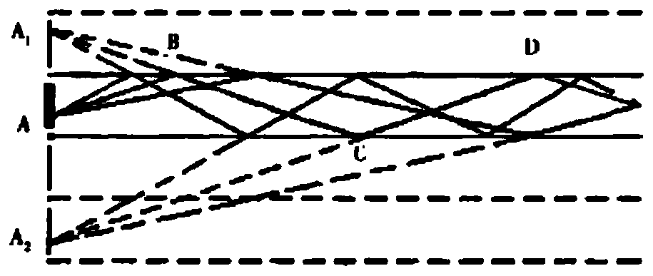 Digital amblyopia strengthening training device and system and related algorithm thereof