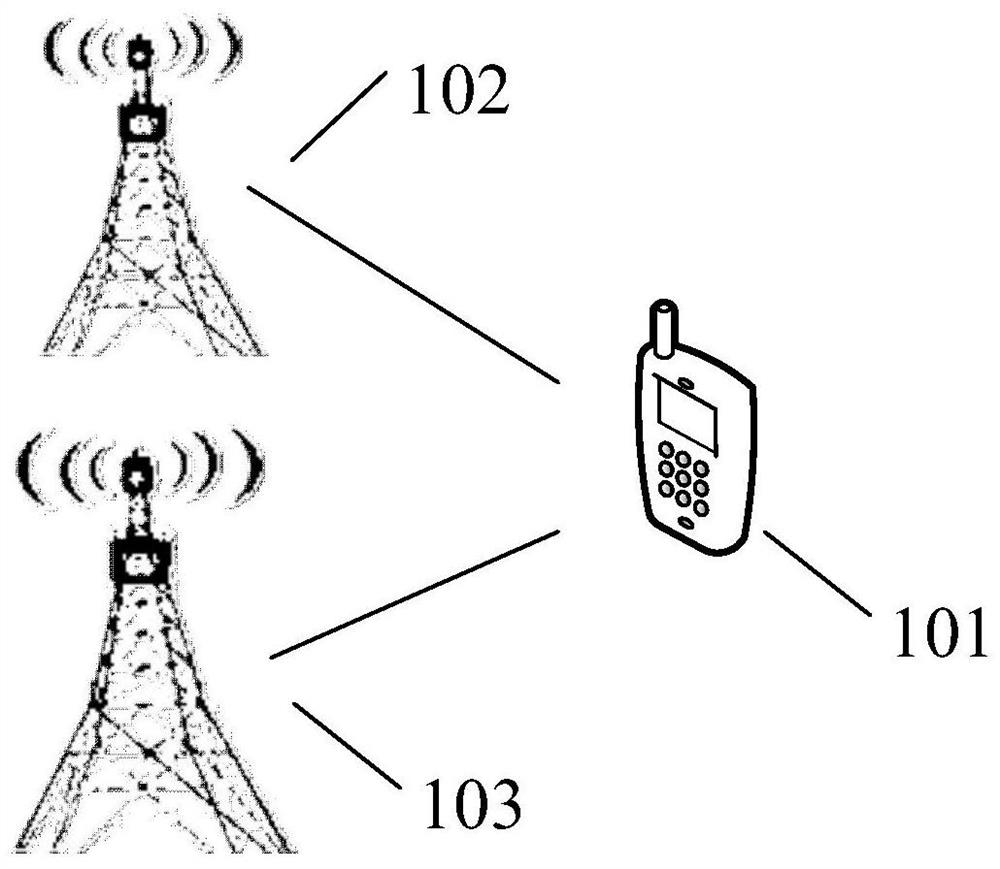 Antenna switching circuit and electronic equipment