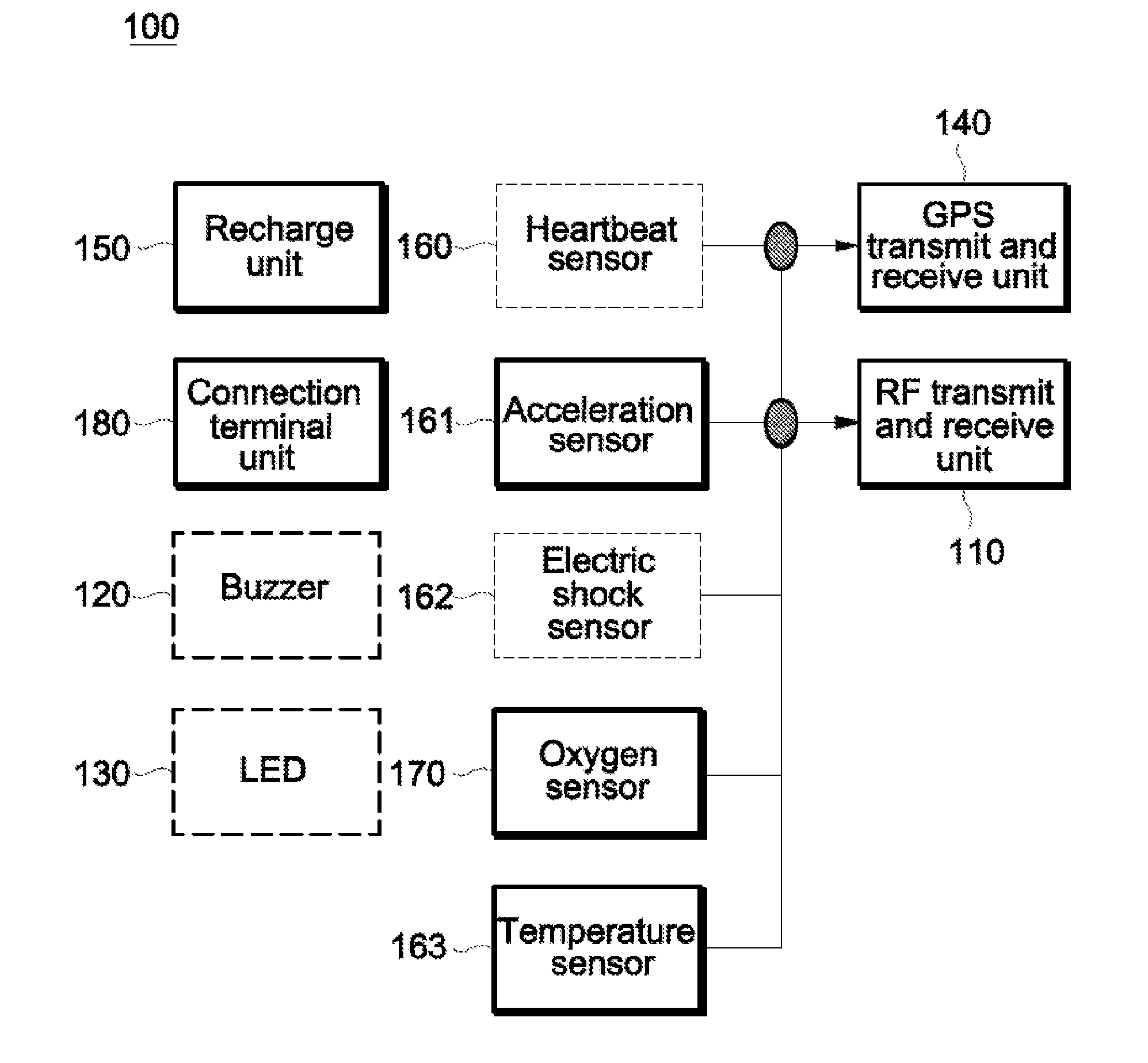 Real-time alarm system for field safety management and driving method thereof