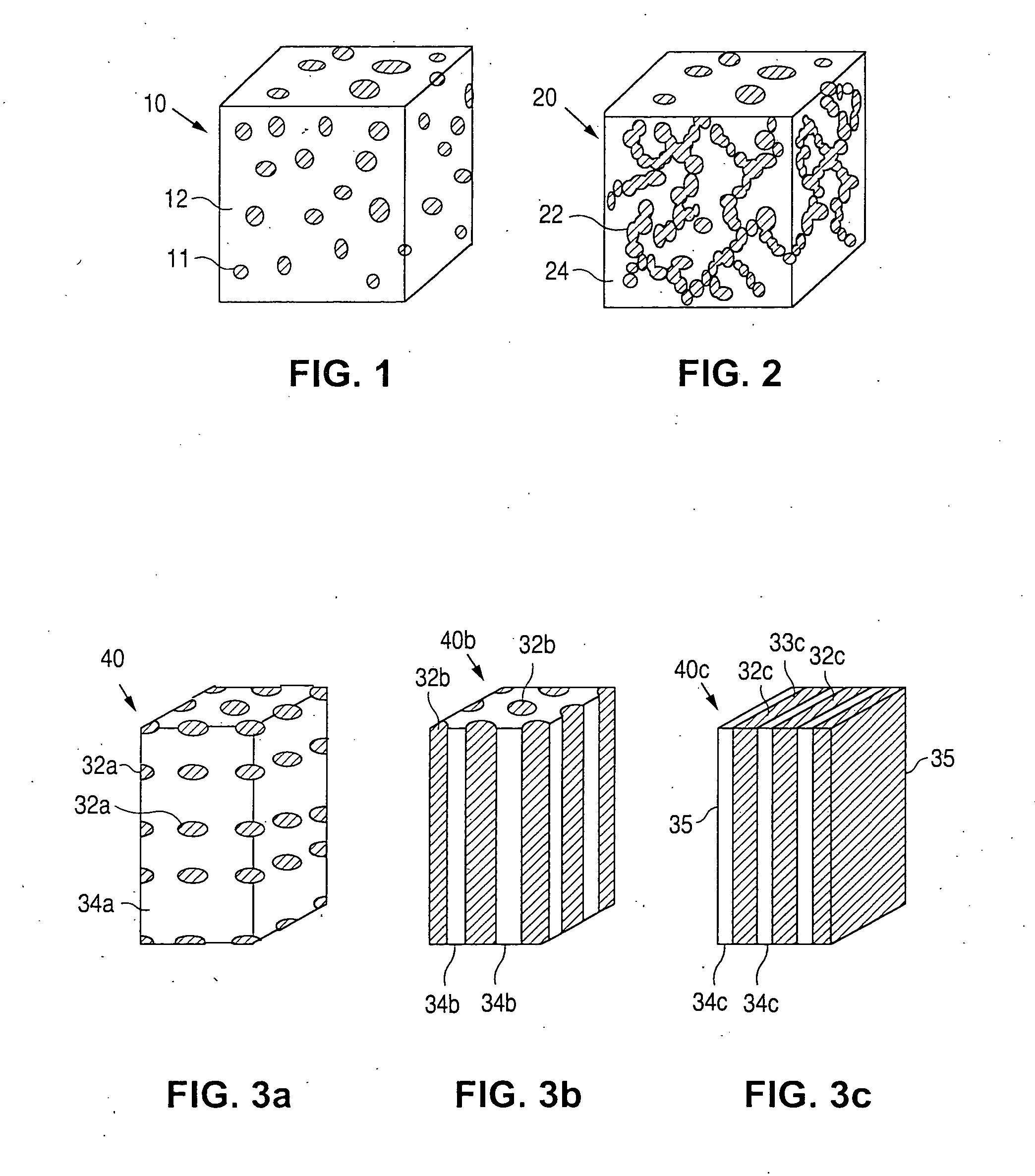 Phase-separated polymer coatings