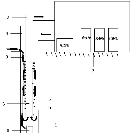 Underground casing pipe type heat exchanging device based on air medium