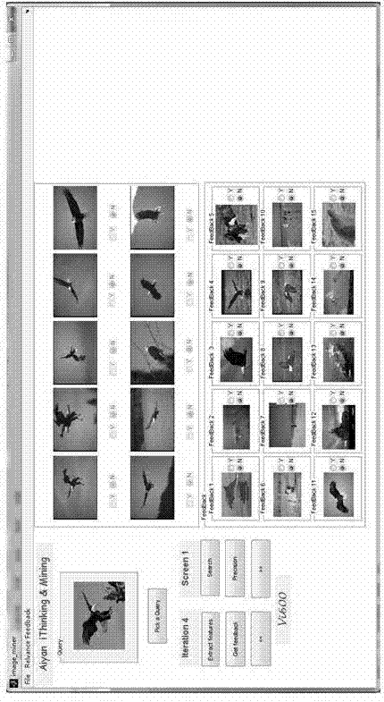 Self-adaptive training sample selection method for relevance feedback image retrieval