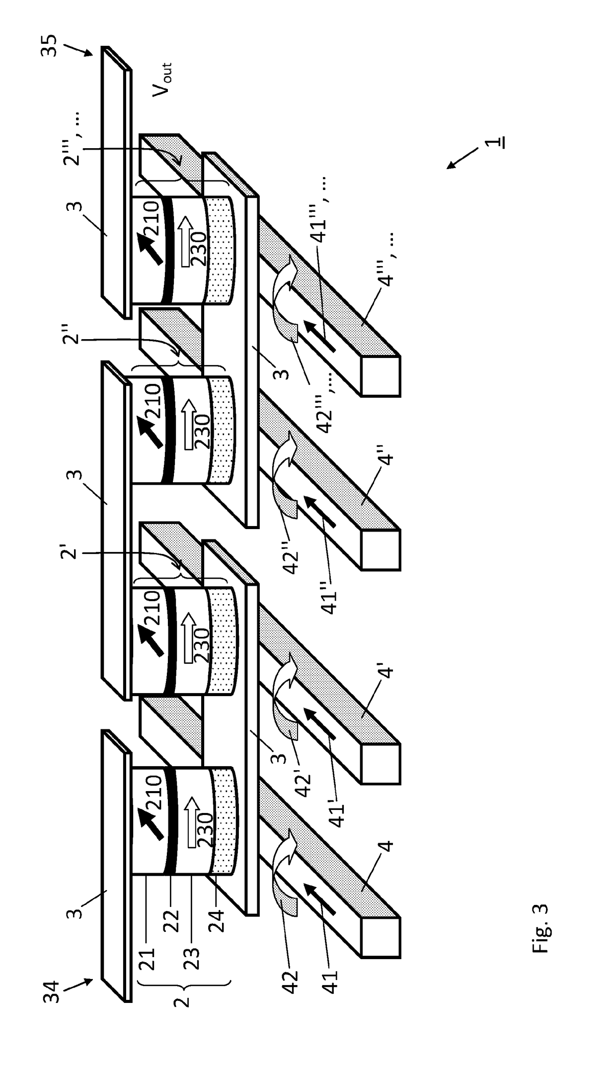 Magnetic device configured to perform an analog adder circuit function and method for operating such magnetic device