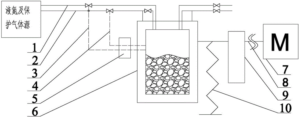 Equipment and method for preparing nanocrystal powder through vibration type copious cooling ball milling