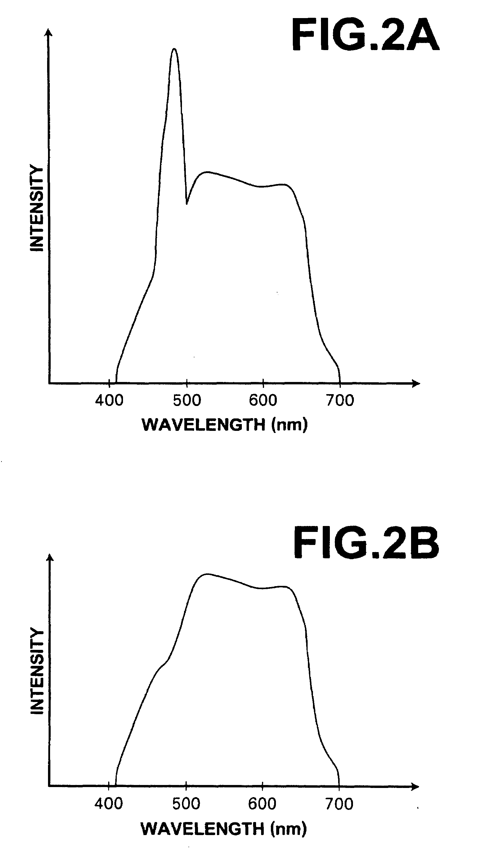 Fluorescent image obtainment method and apparatus, fluorescence endoscope, and excitation-light unit