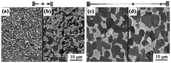 Friction stir welding process and superplastic forming process to achieve uniform superplastic forming of titanium alloy welded joints