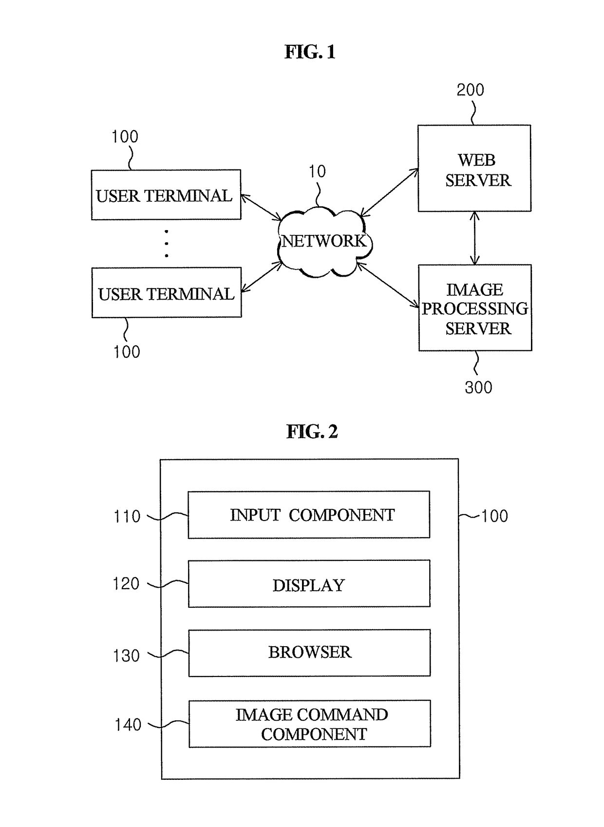 Method and system for controlling browser by using image