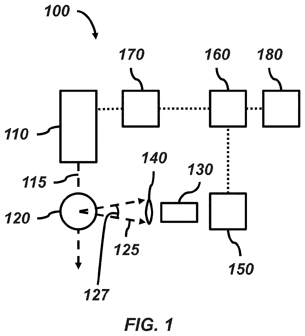 Slow light imaging spectroscopy