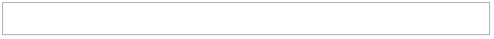 Packaging-prior-to-etching chip-normally-bonded bump type three-dimensional system-level metal circuit board and process method thereof