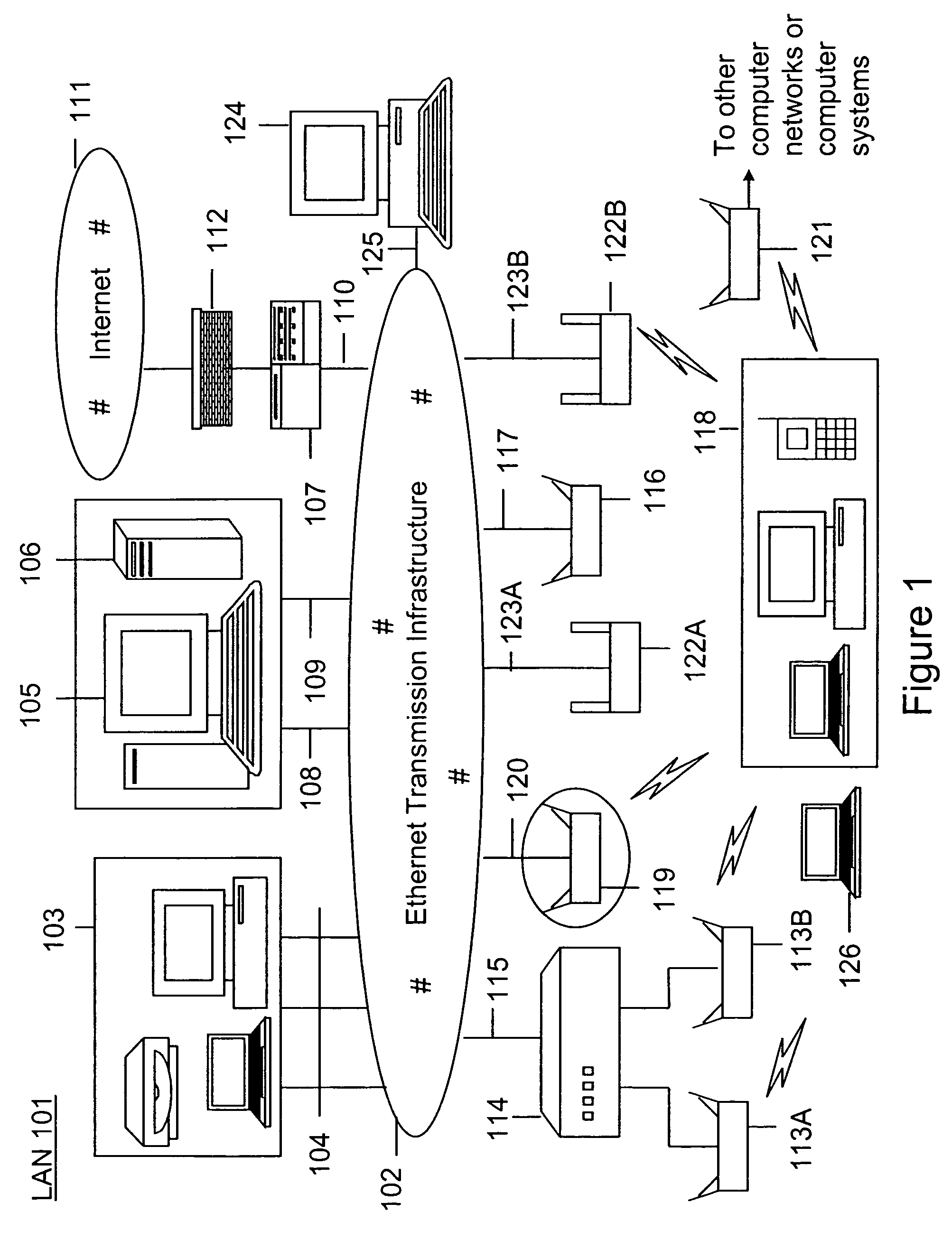 Method and system for detecting wireless access devices operably coupled to computer local area networks and related methods
