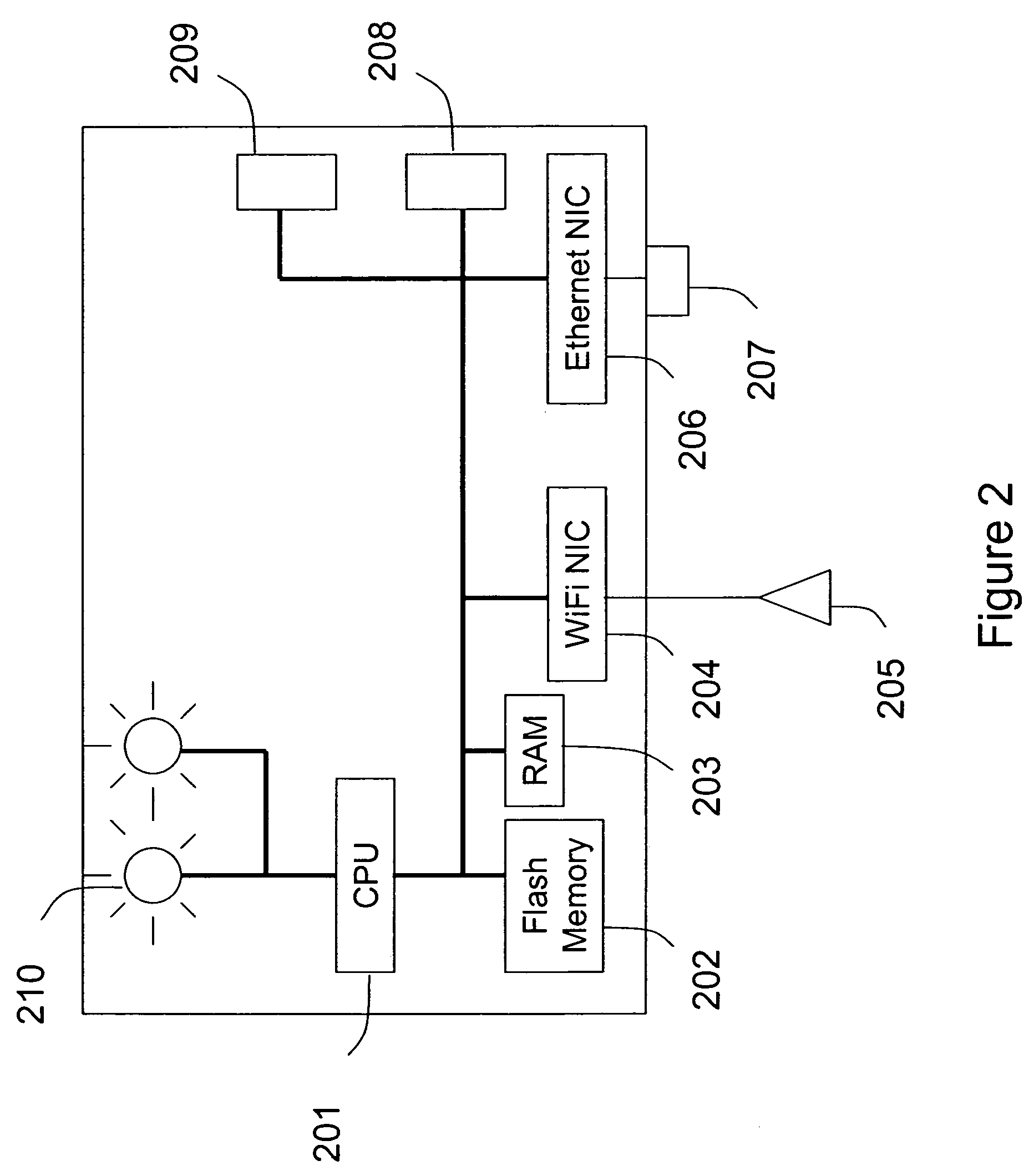 Method and system for detecting wireless access devices operably coupled to computer local area networks and related methods