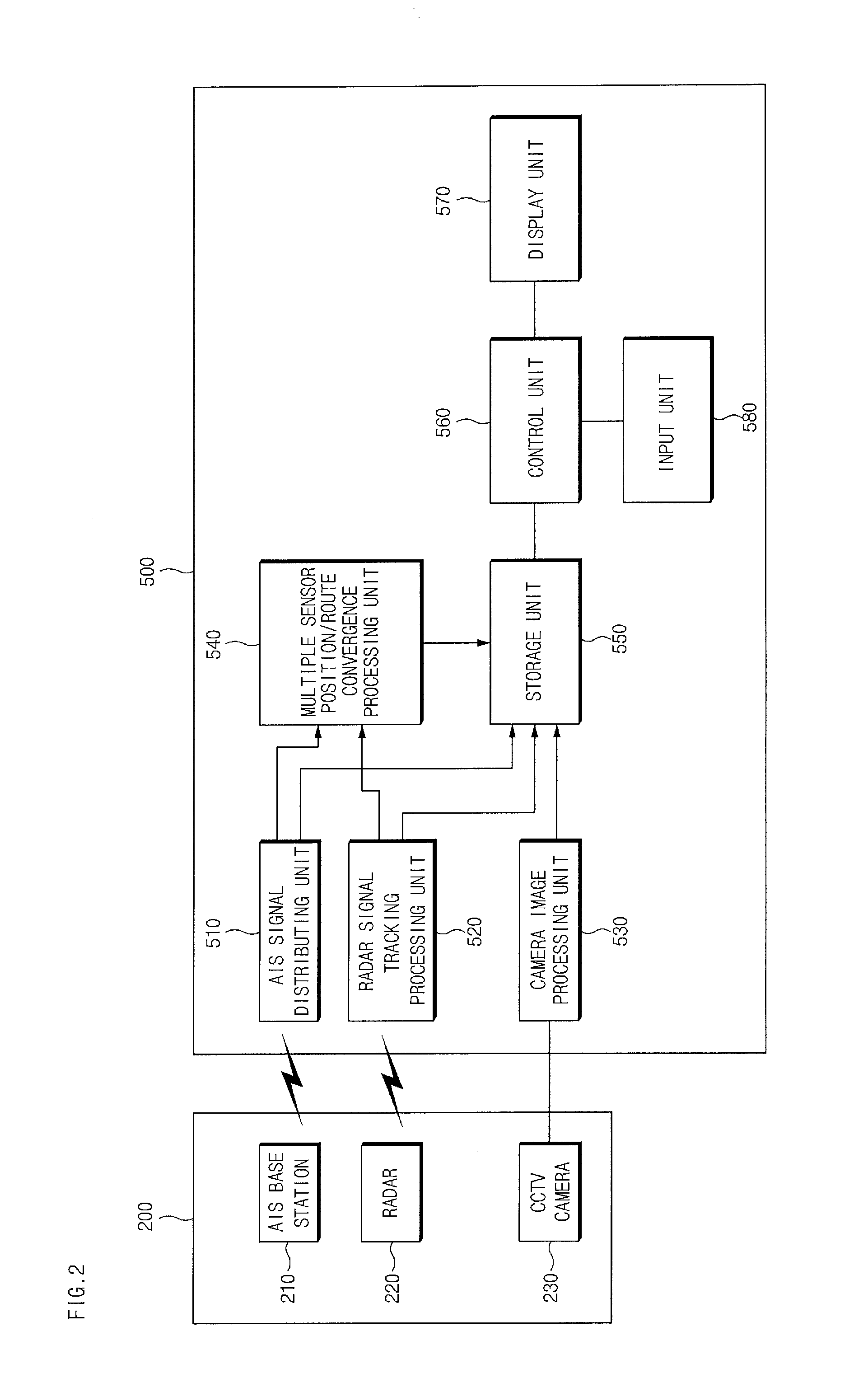 Vessel traffic service system and method for extracting accident data