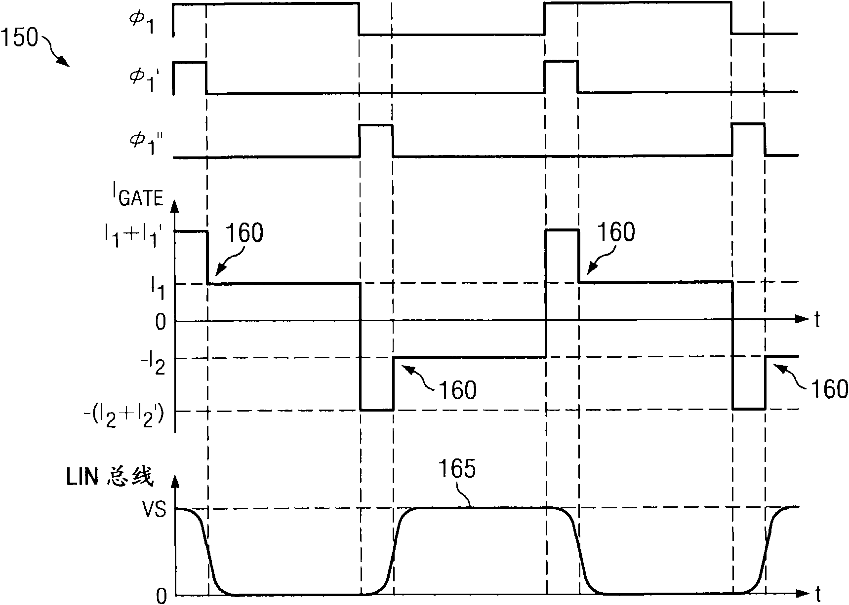 Method for effectively reducing electromagnetic emission in local interconnection network (LIN) driver