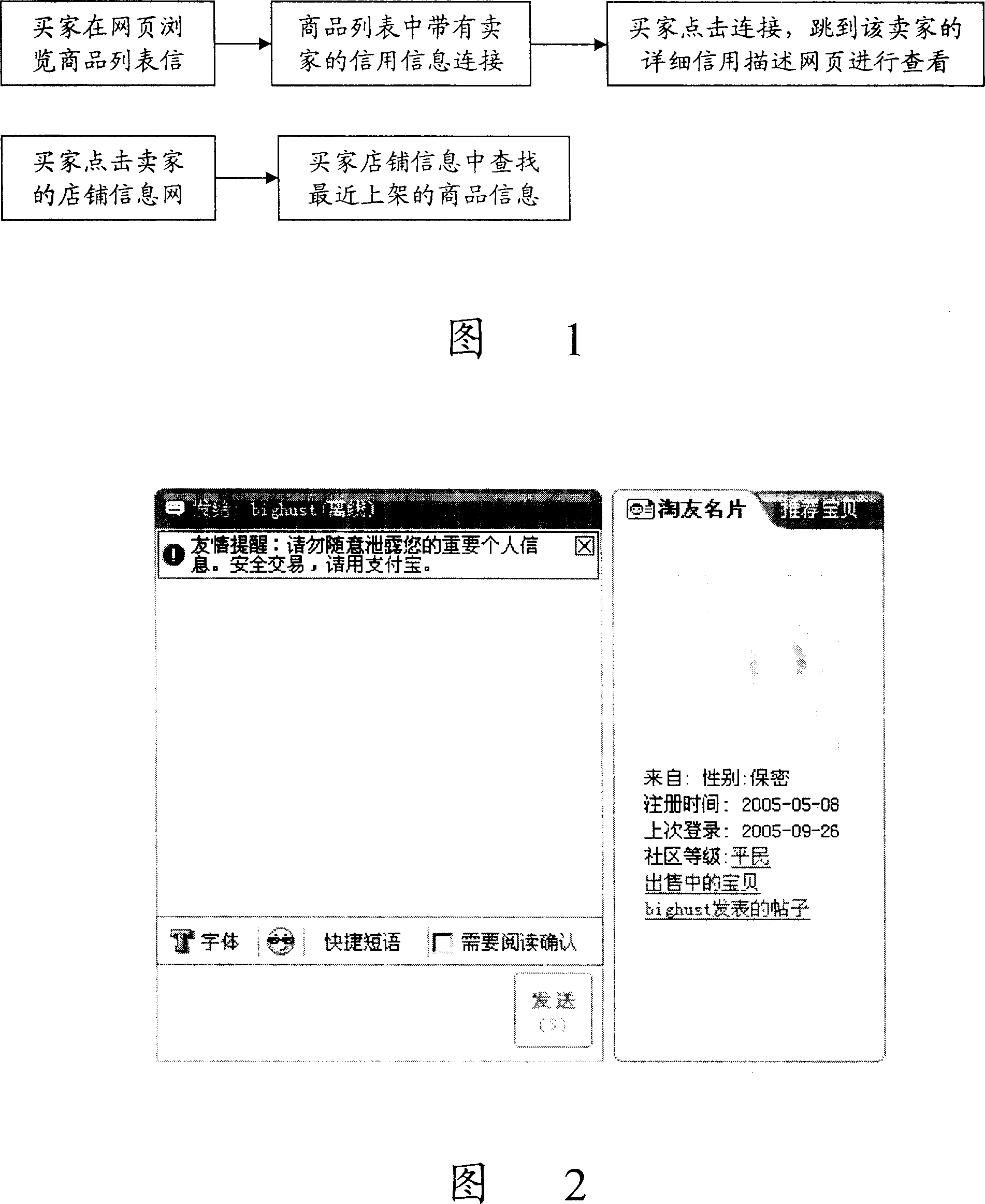 System and method for showing electronic business user's information on immediate communication subscriber end
