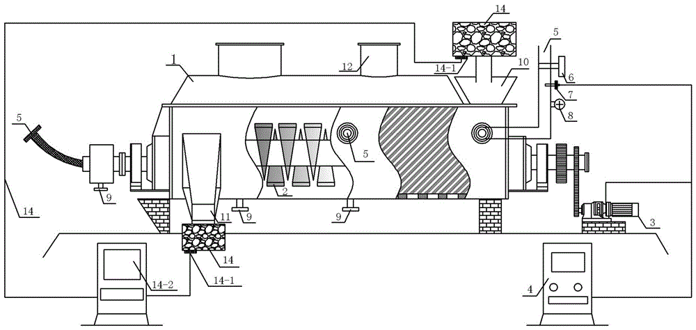 Performance Judgment Method of Paddle Type Sludge Dryer