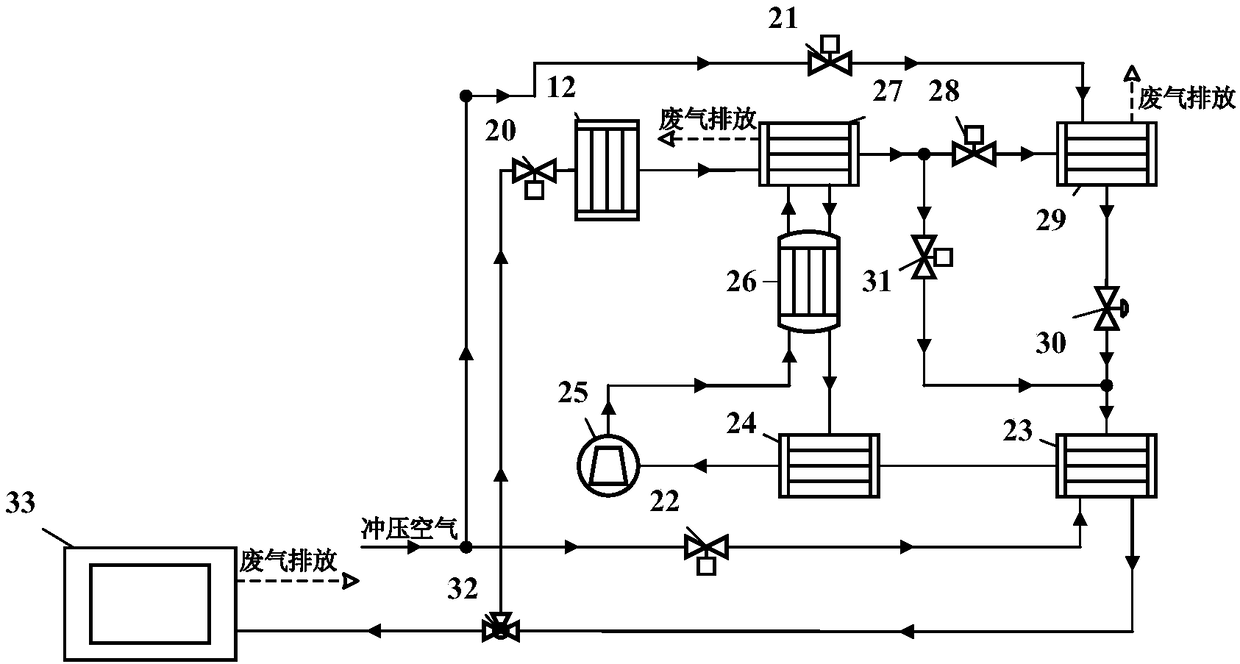 Waste heat recovering device in aircraft fuel tank inerting system