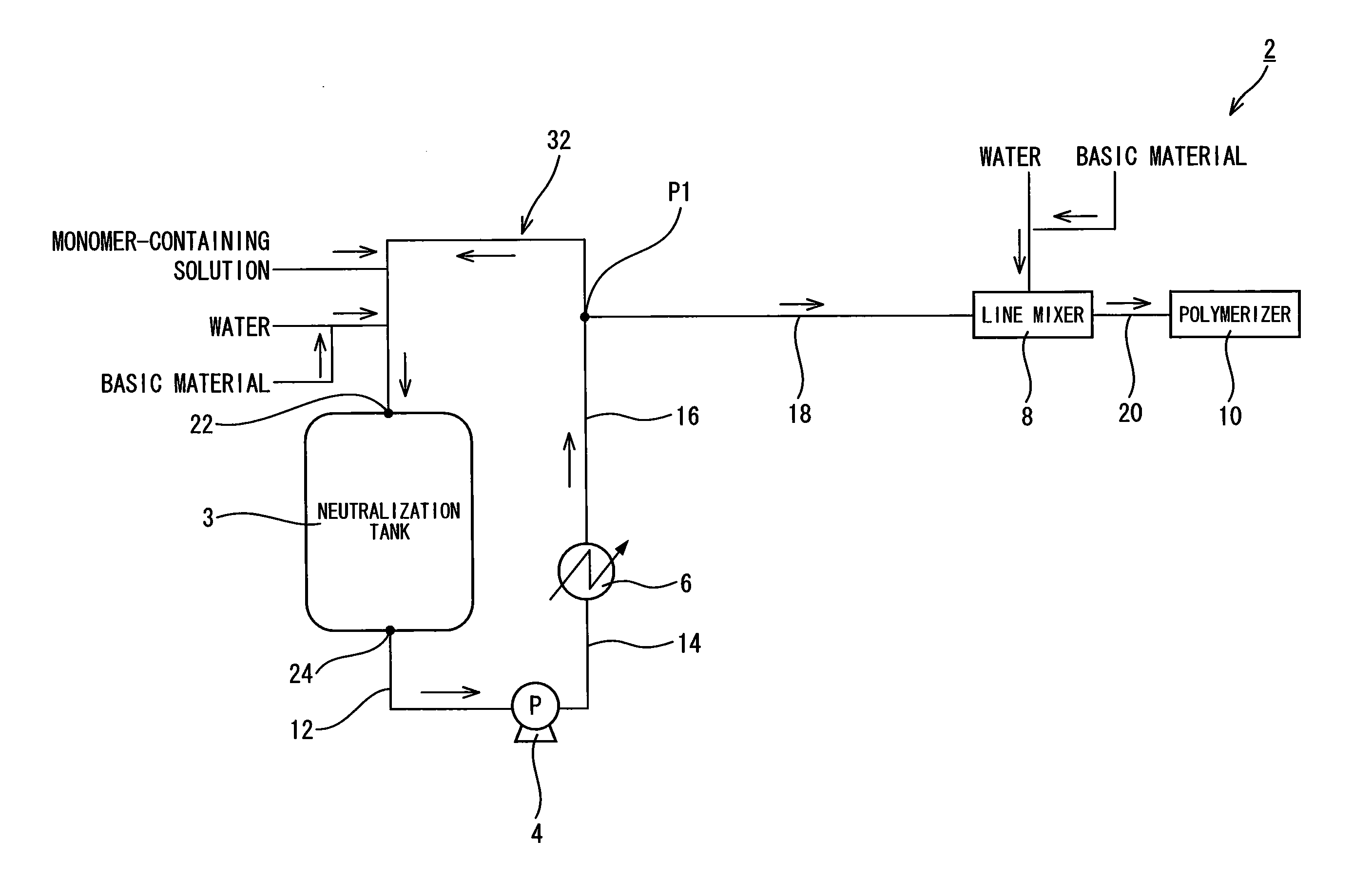 Production method and production apparatus of particulate water absorbing agent containing water absorbent resin as main component