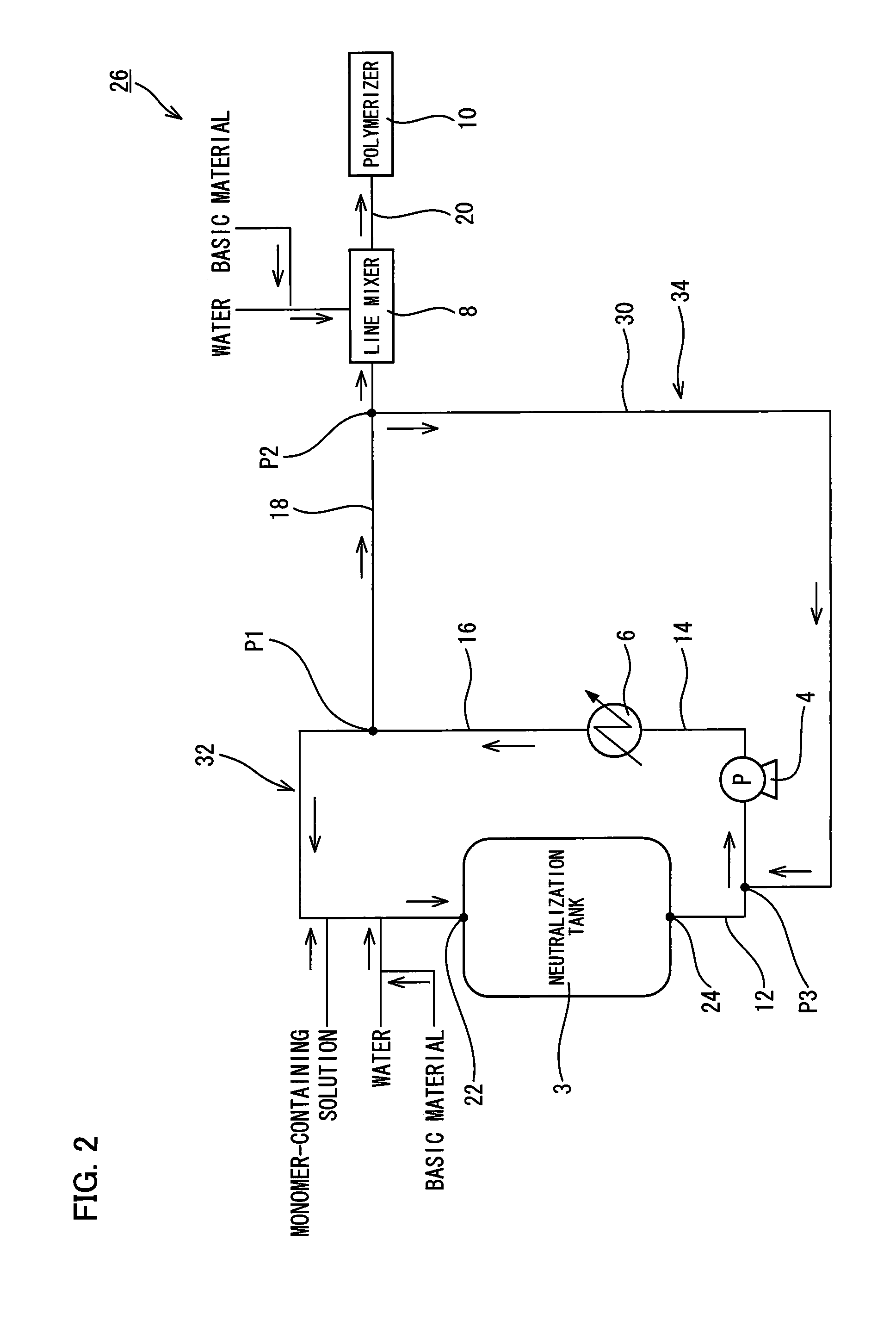 Production method and production apparatus of particulate water absorbing agent containing water absorbent resin as main component