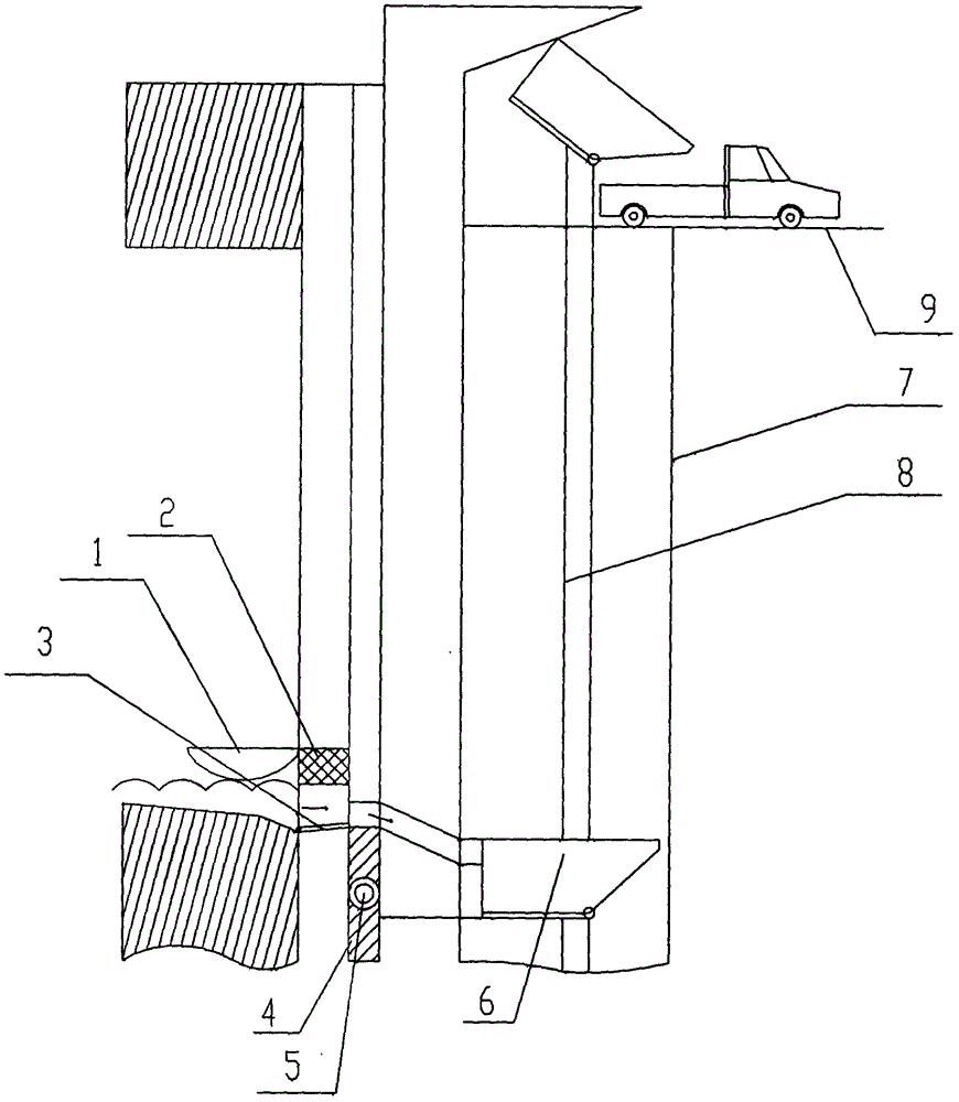 Automatic sewage gate to deal with water surface pollution