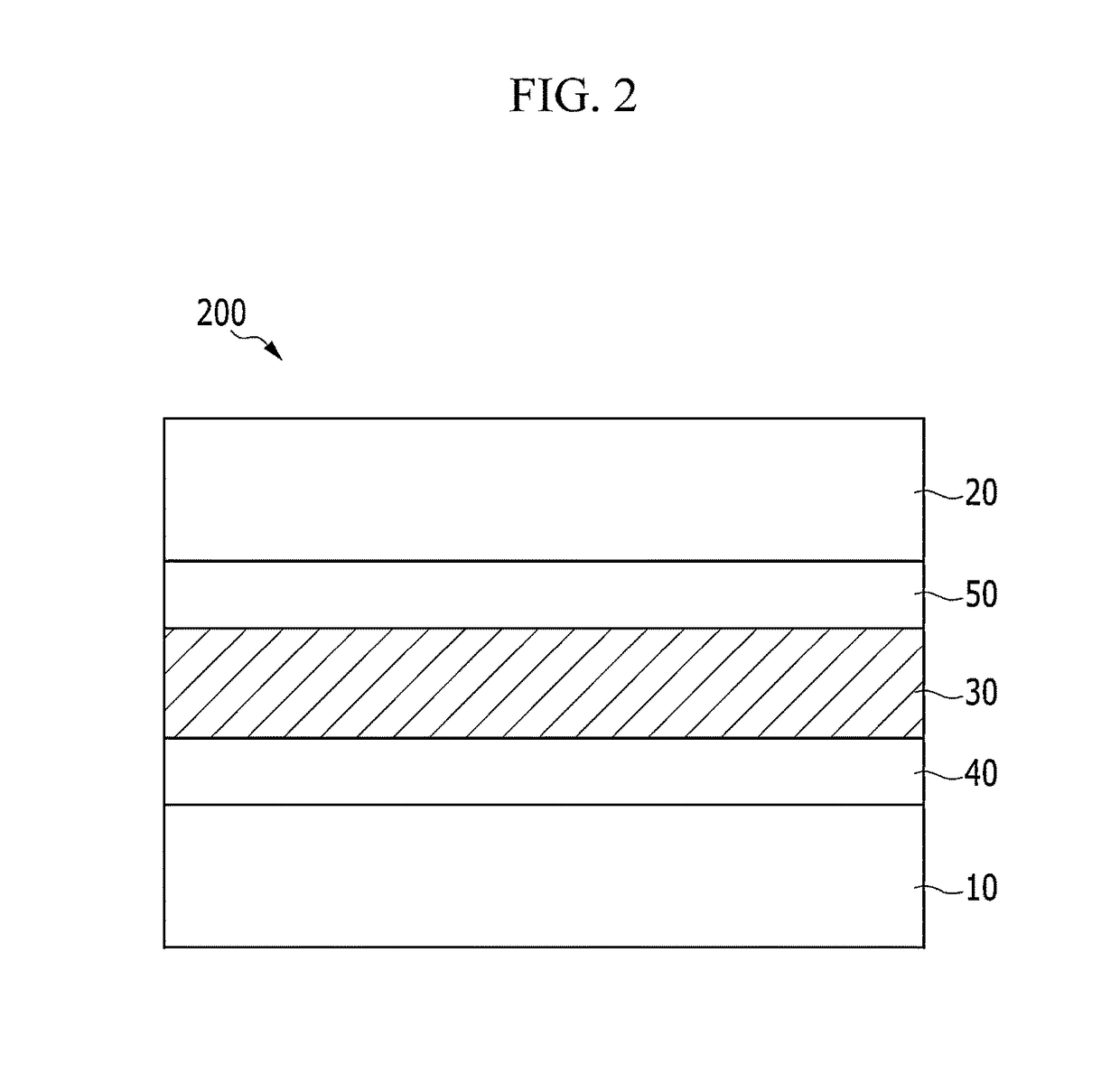 Optoelectronic material and organic optoelectronic device and image sensor