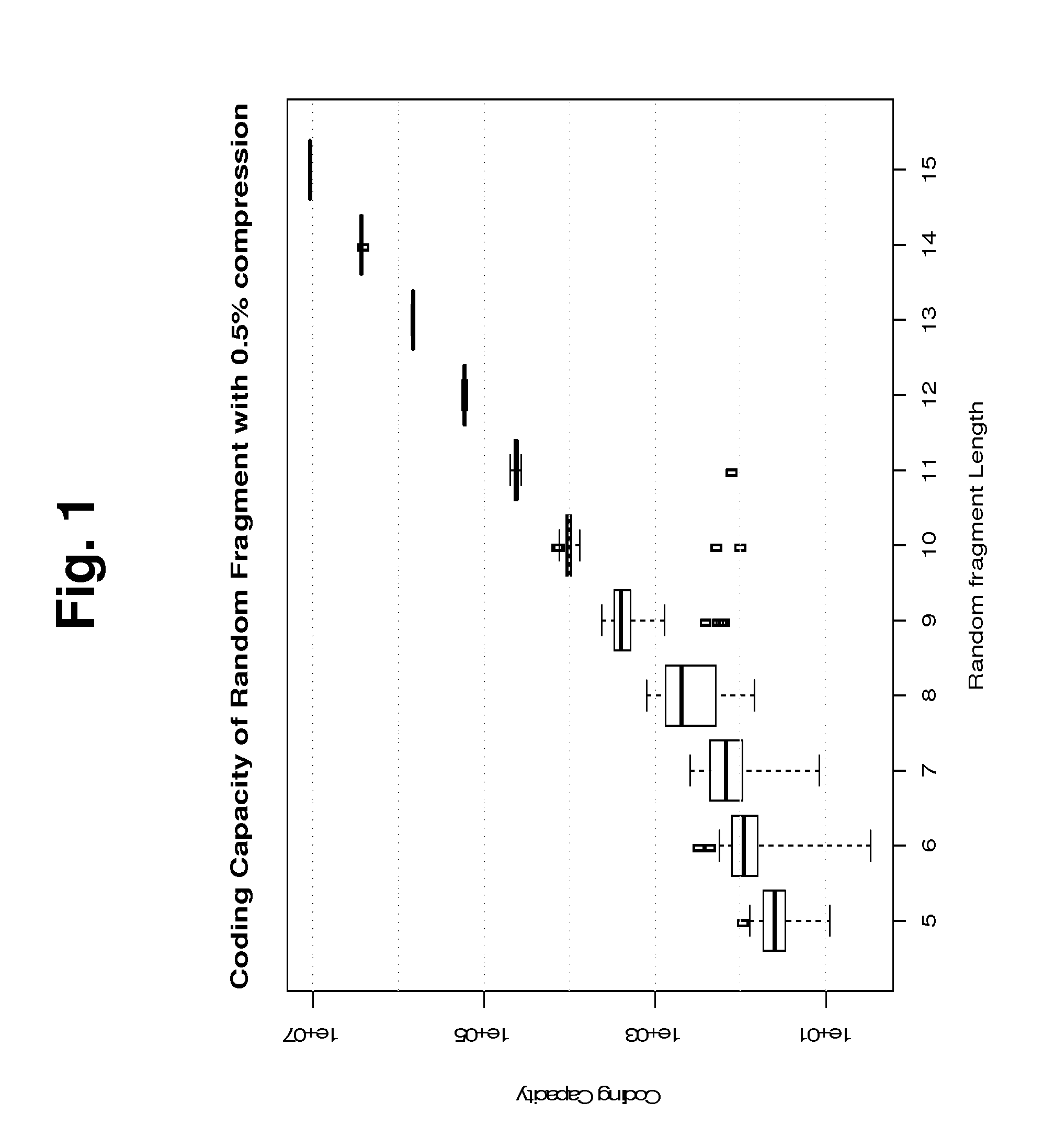 Method for increasing accuracy in quantitative detection of polynucleotides
