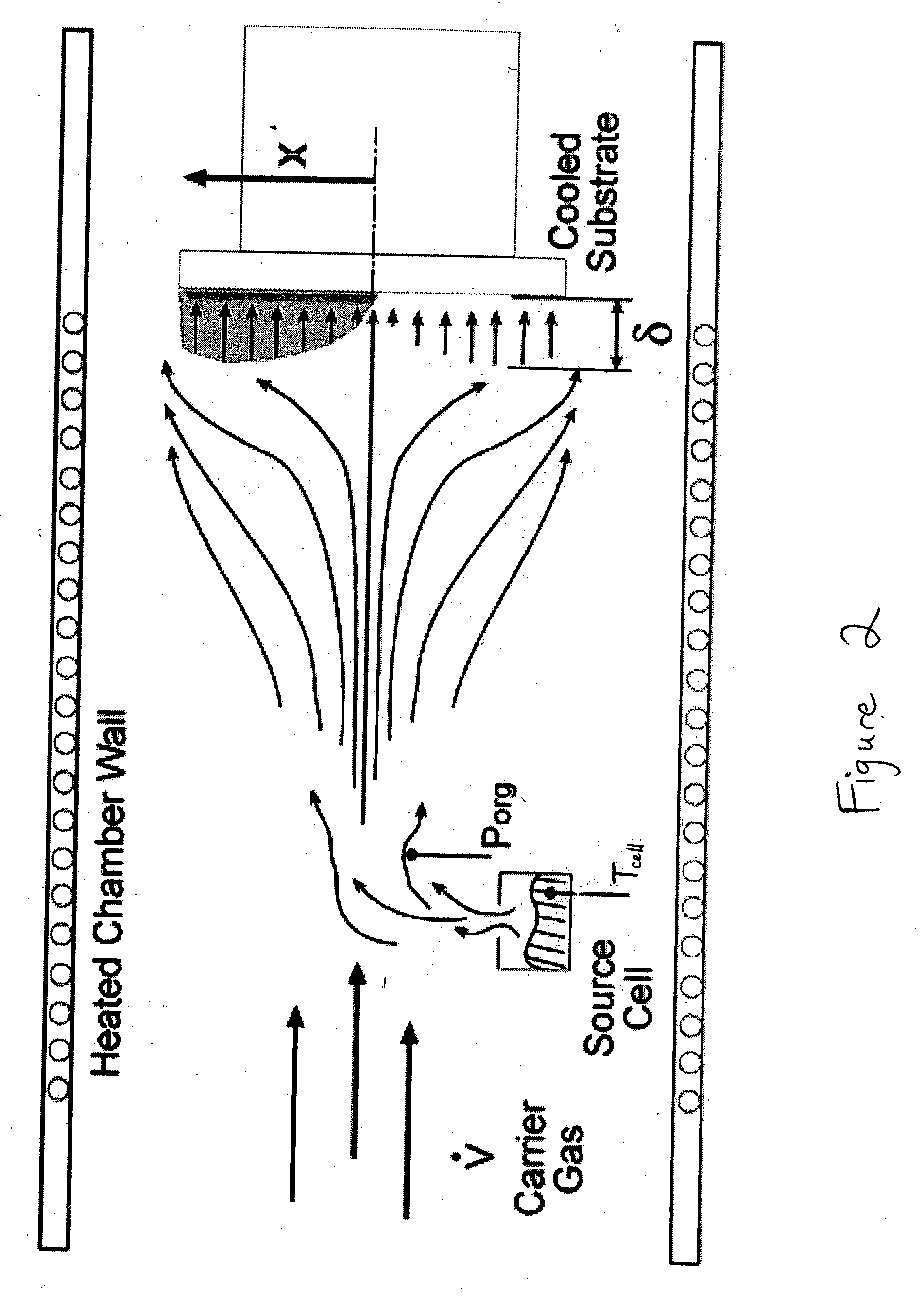 Method of fabricating an optoelectronic device having a bulk heterojunction