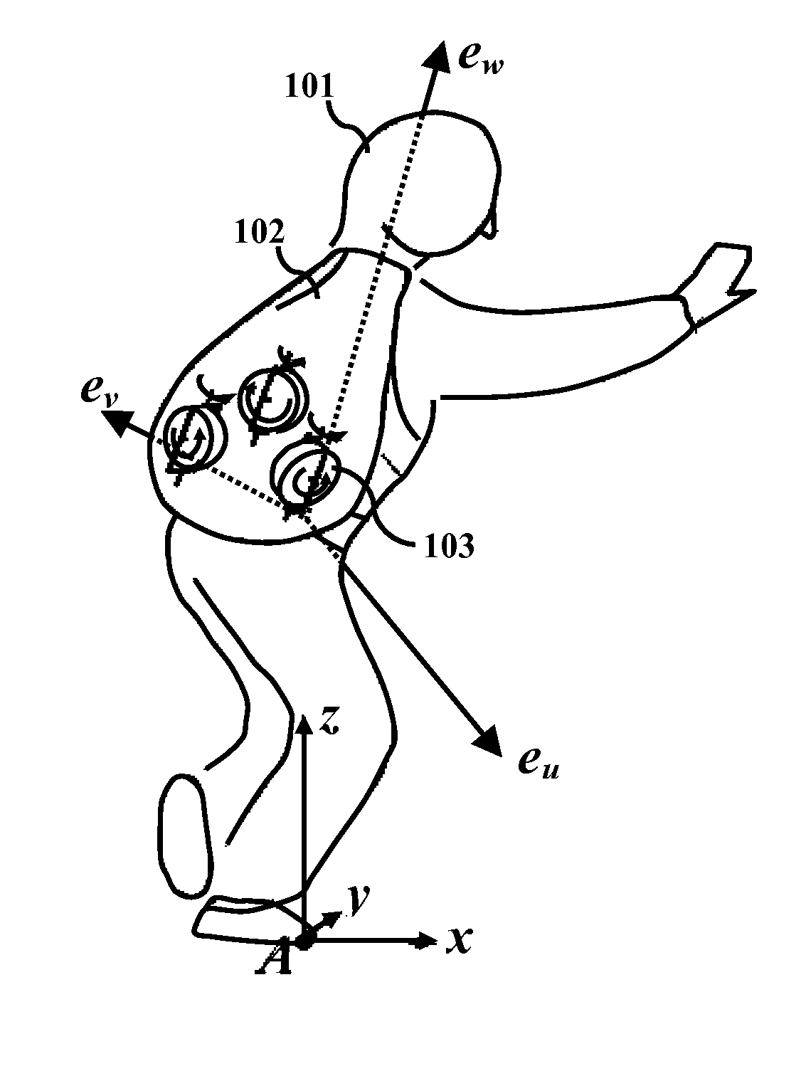 Gyroscopic-assisted device to control balance