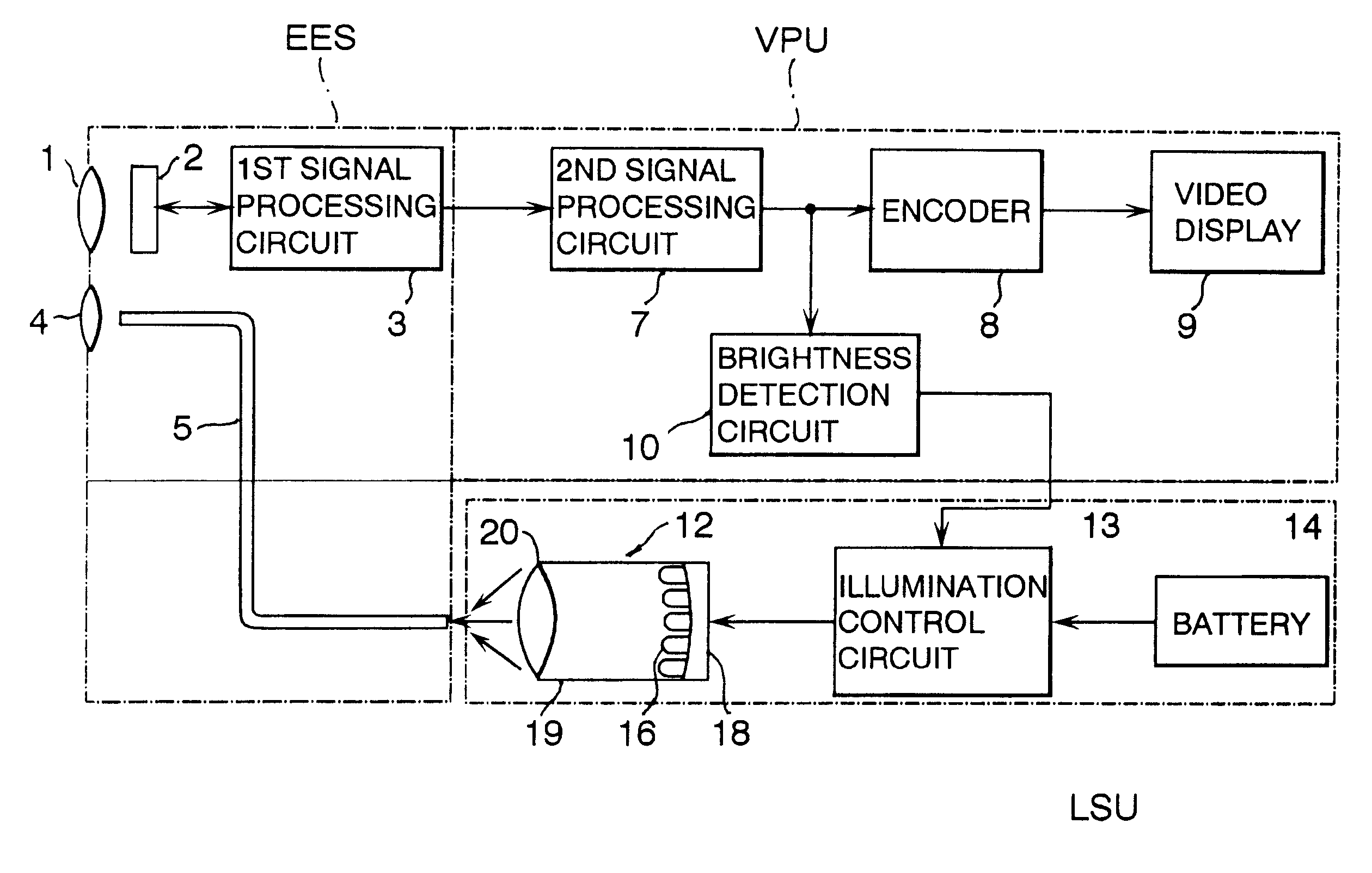 Battery-powered light source arrangement for endoscope
