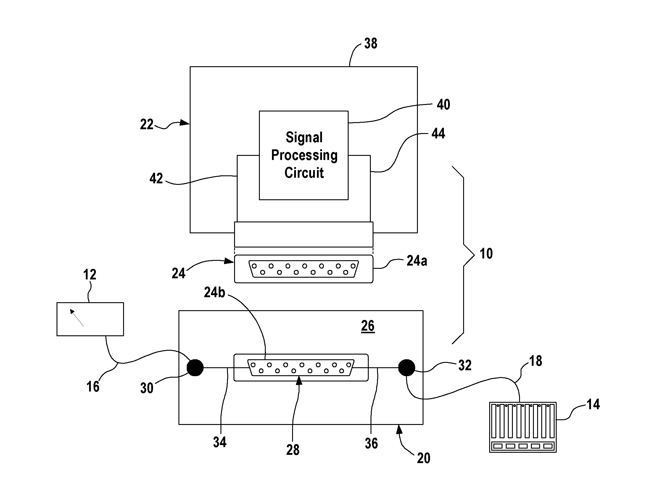 Universal I/O Signal Interposer System