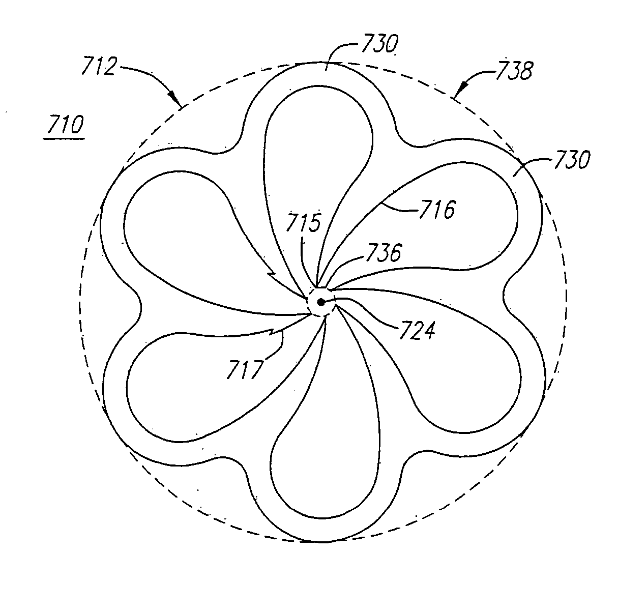 Closure device and methods for making and using them