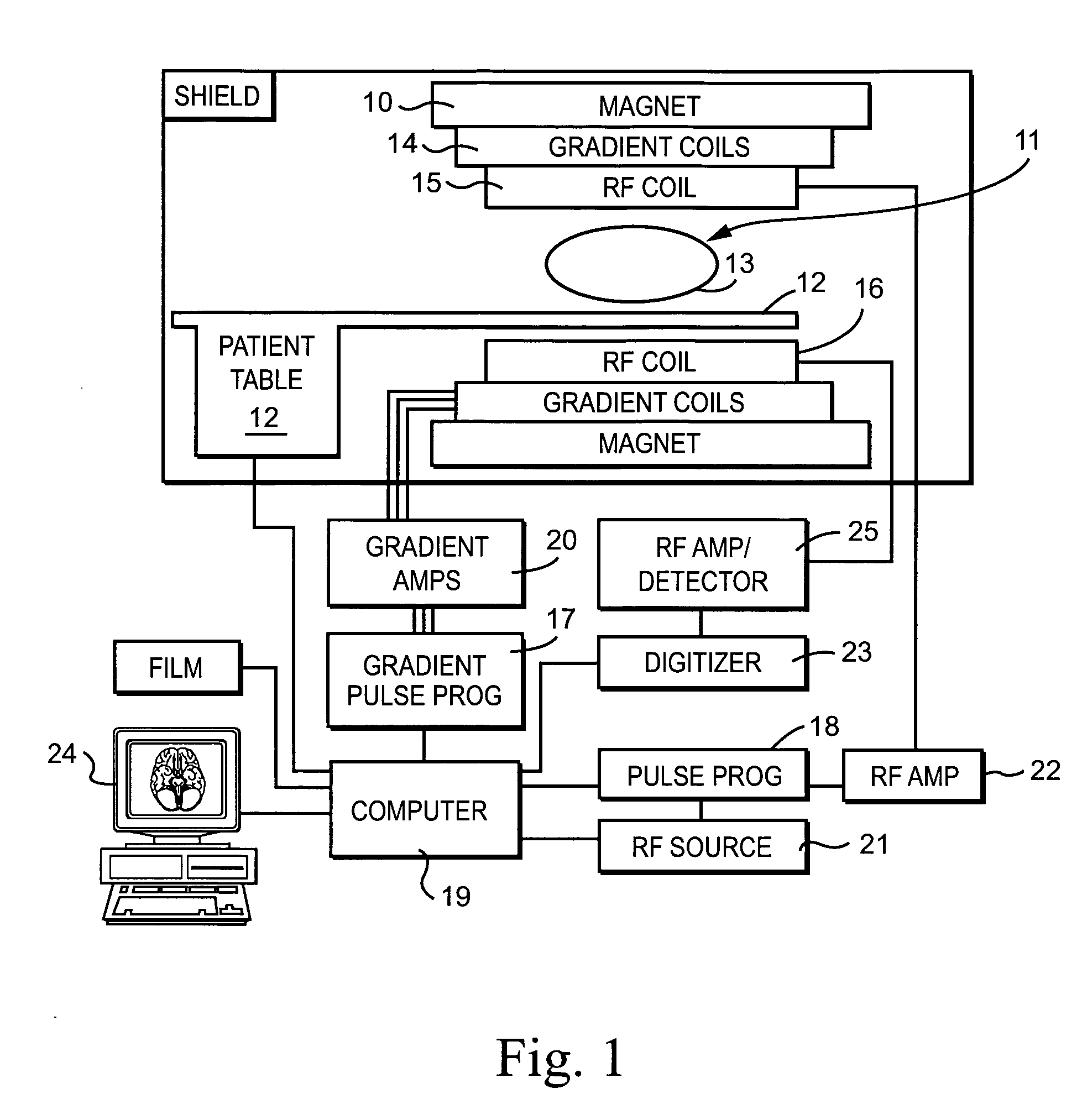Method and apparatus for diffusion magnetic resonance imaging with the effects of eddy currents compensated