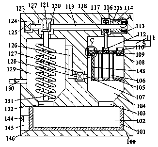 Industrial dedusting equipment, and using method thereof