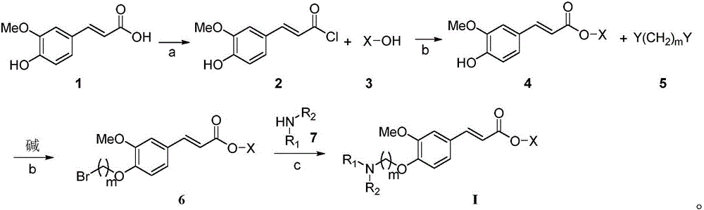 4-amine alkoxy-3-methoxyl cinnamic acid ester compound, preparation method and application of compound