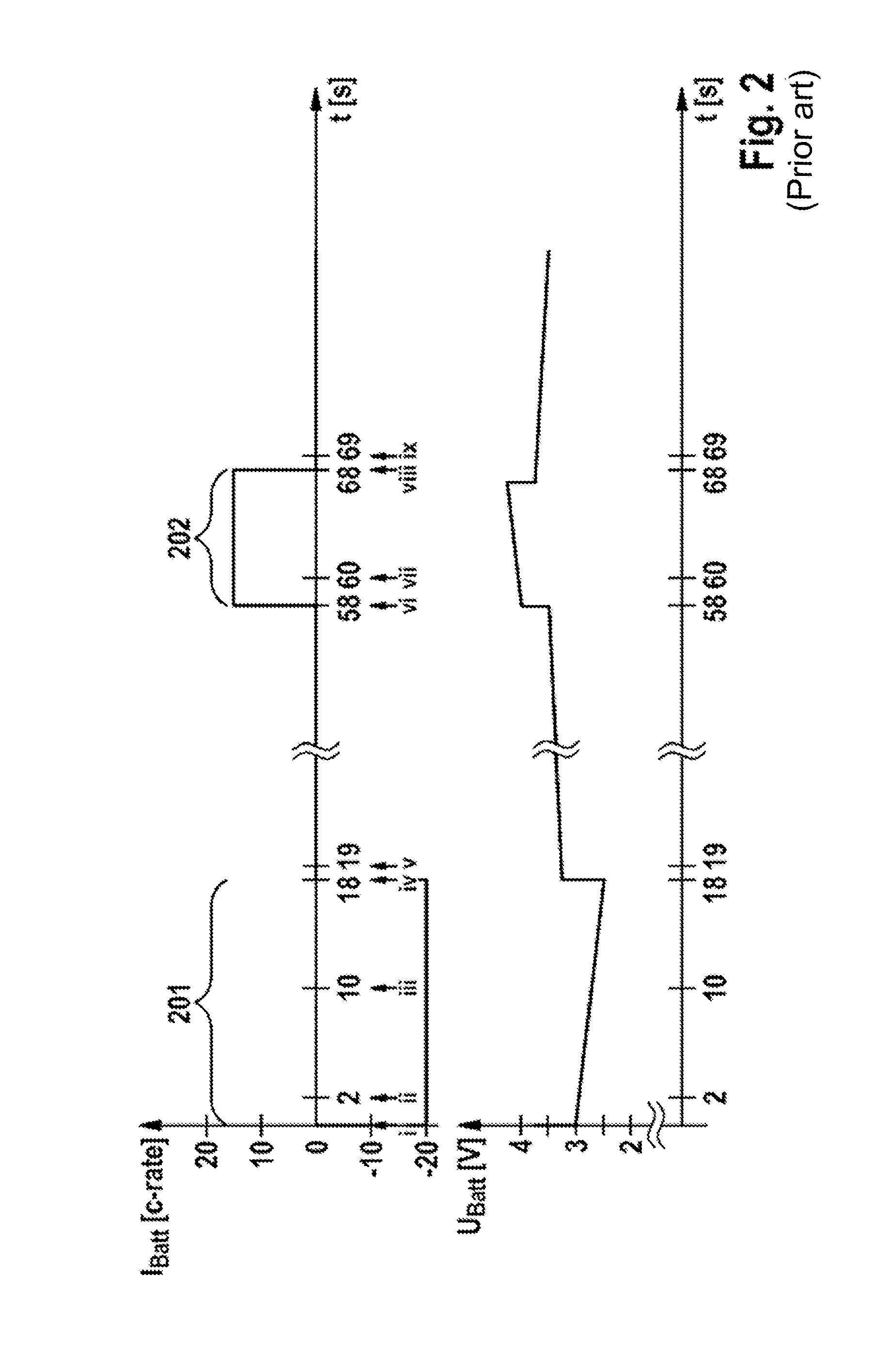 Battery System and Associated Method for Determining the Internal Resistance of Battery Cells or Battery Modules of Said Battery System