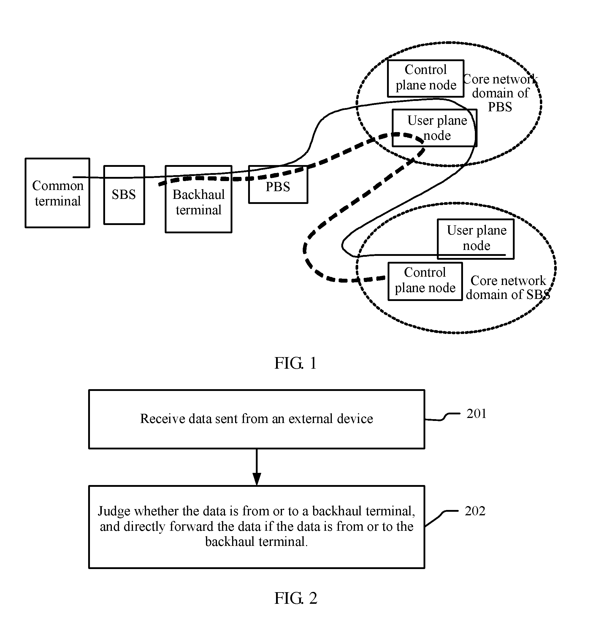 Method for realizing data forwarding, network system, and device