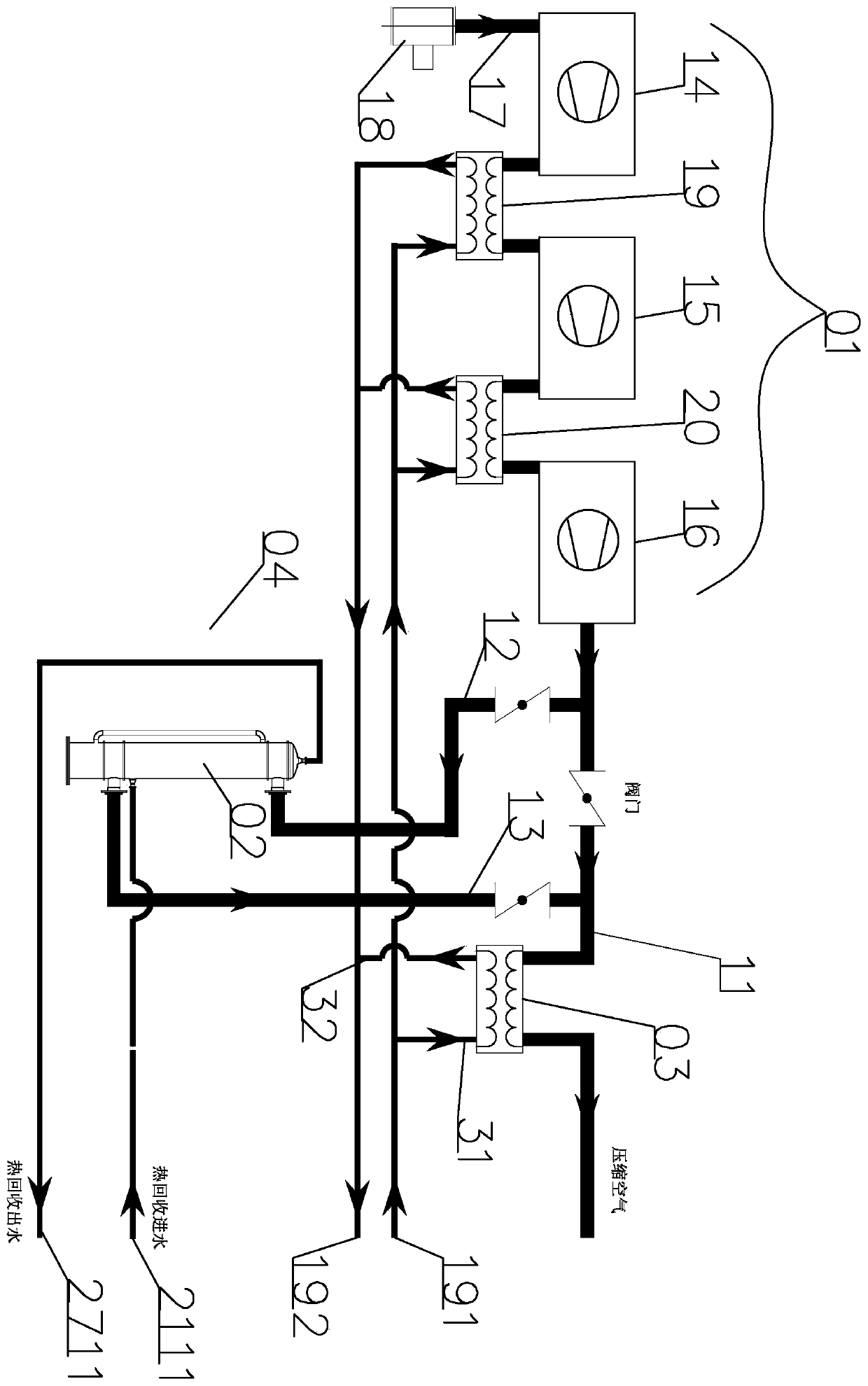 Direct heat waste heat recovery system for centrifugal and oil-free screw air compressors