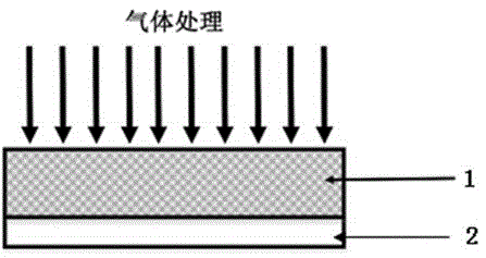 Preparation method of superhydrophobic dielectric material and dielectric material prepared by method