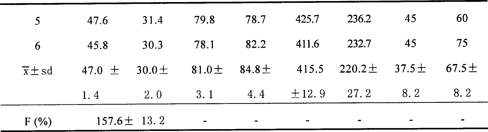 Zaleplon oral-cavity administration system or composition and preparation method thereof