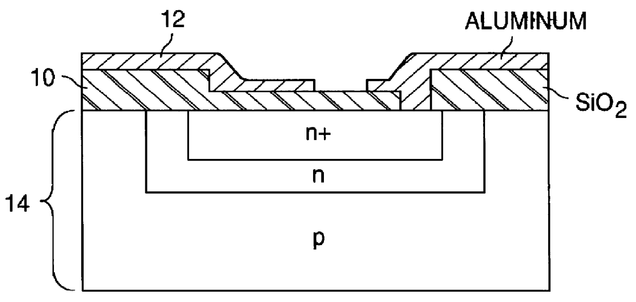 Modification of interfacial fields between dielectrics and semiconductors