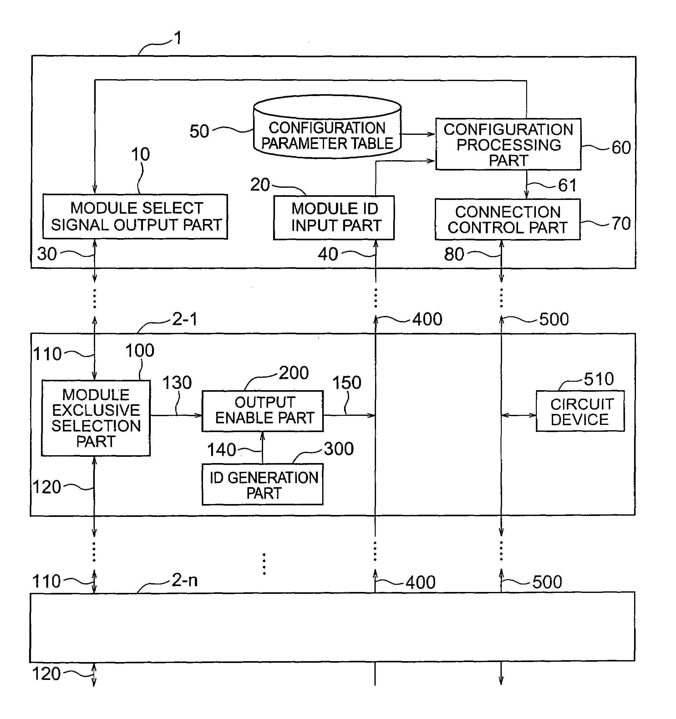 Modular computer system and I/O module