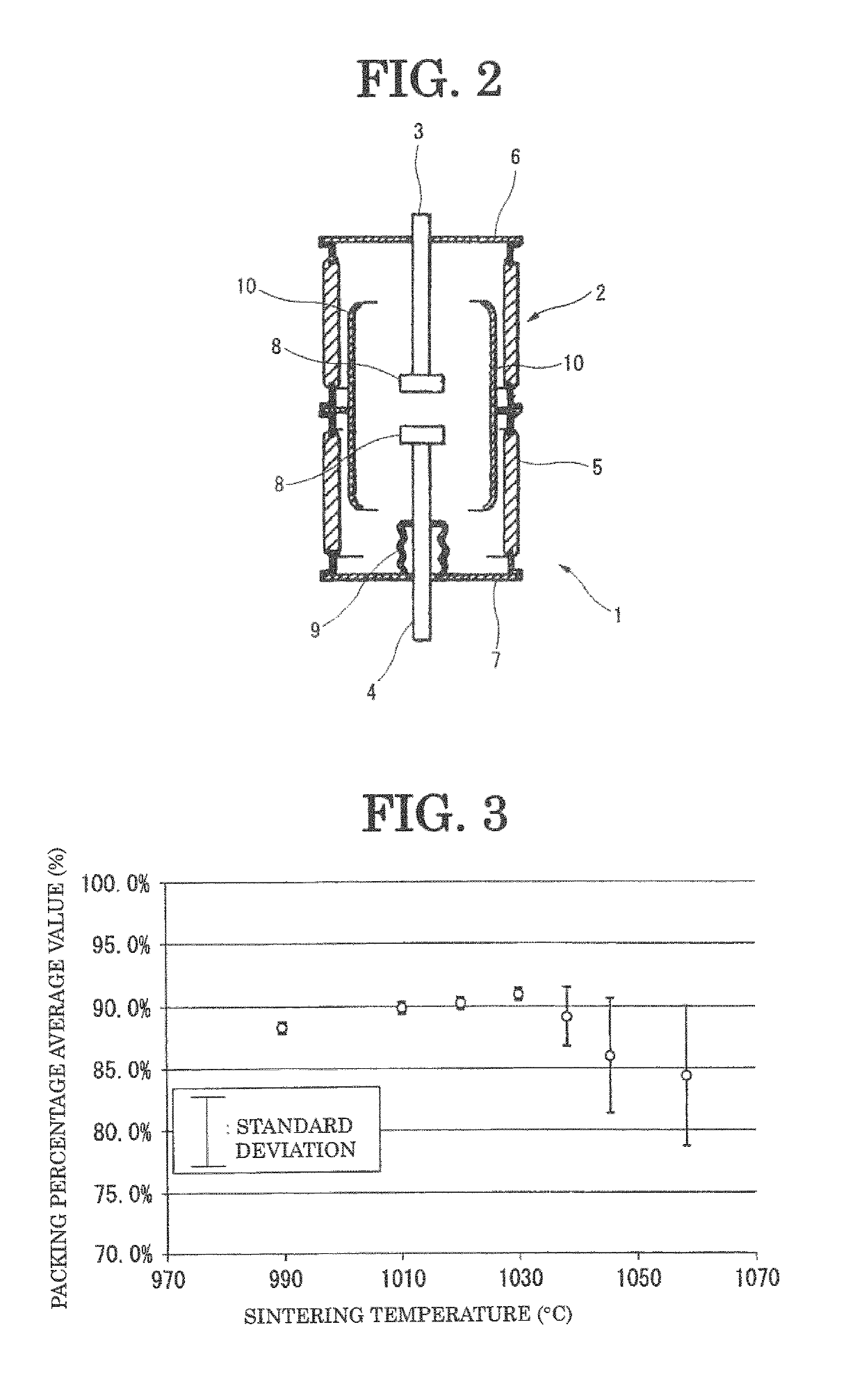 Method for manufacturing electrode material and electrode material