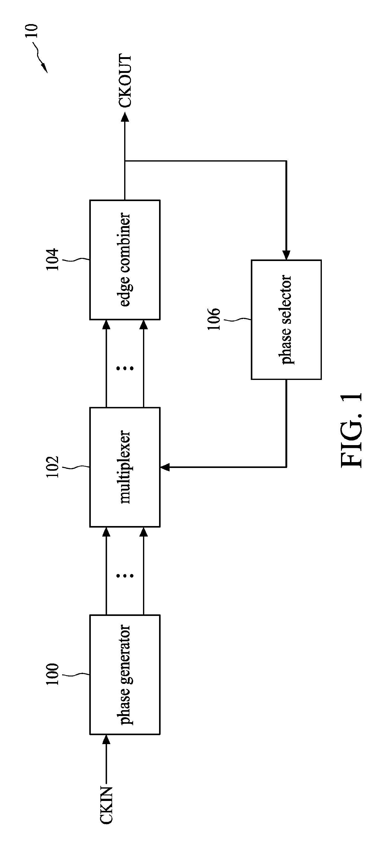 Frequency generator and method for generating frequency