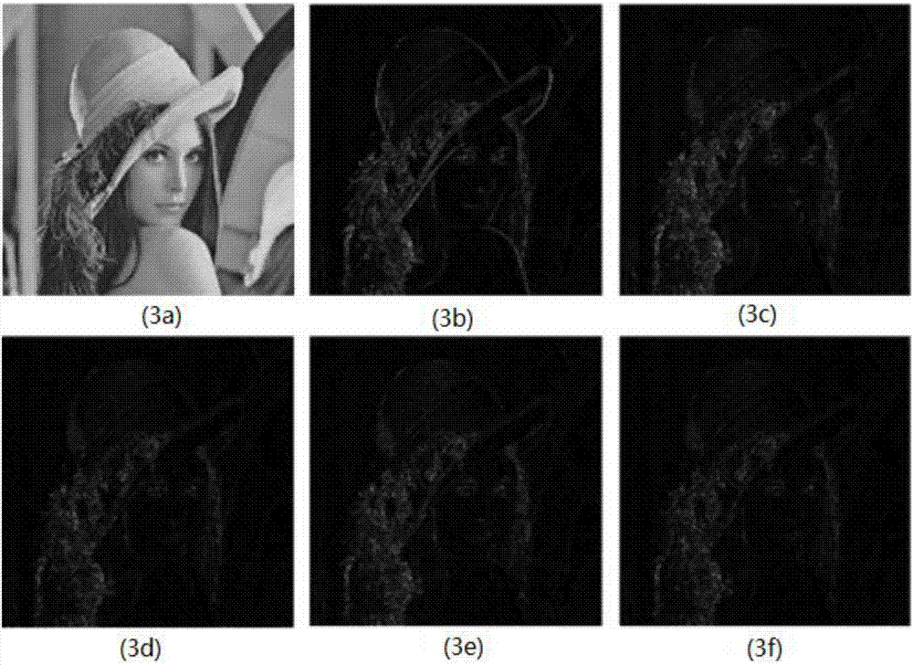 Image super-resolution reconstruction algorithm based on shallow convolution neural network and deep convolution neural network