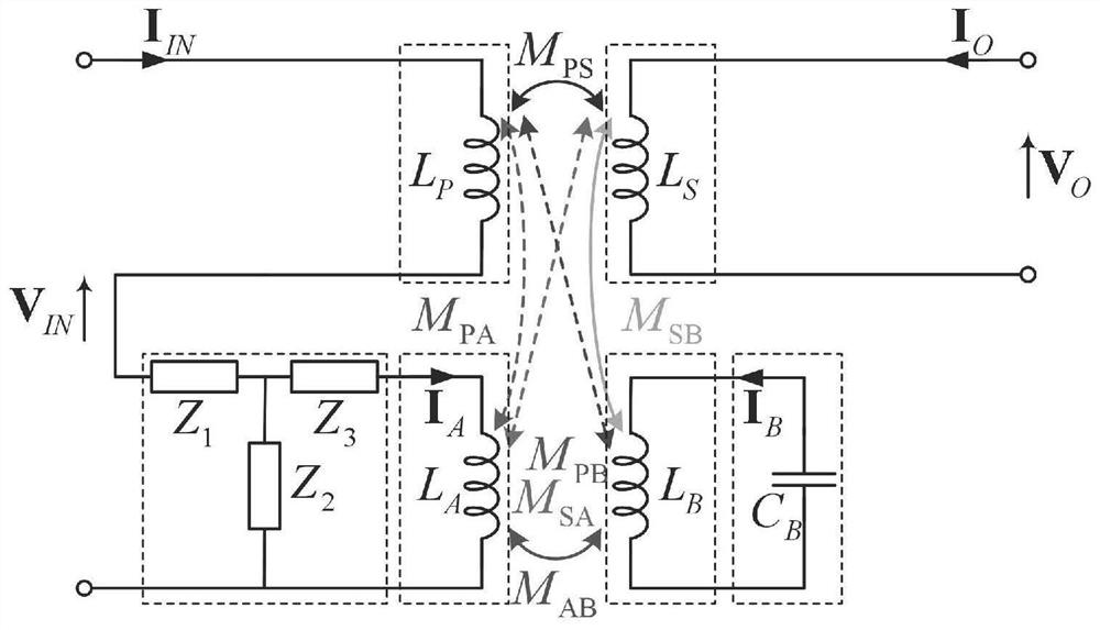 Hybrid IPT coupler with high anti-offset characteristic
